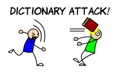 dictionnaryattack